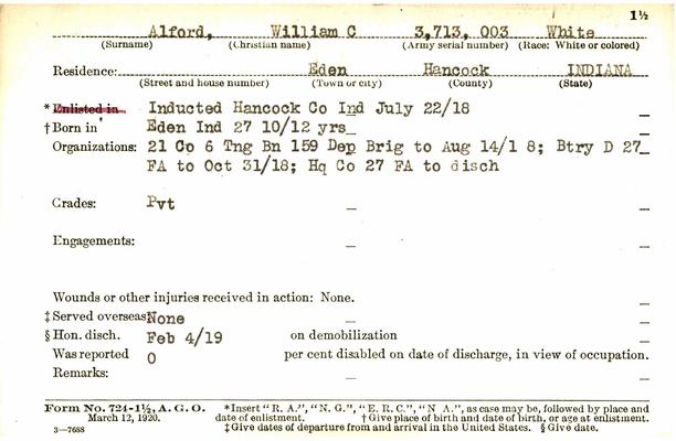 Indiana WWI Service Record Cards, Army and Marine Last Names "ALD - ALL"