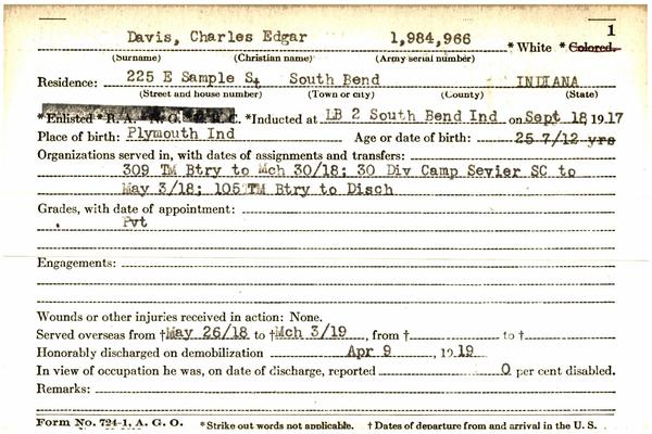 Indiana WWI Service Record Cards, Army and Marine Last Names "DAT - DAV"