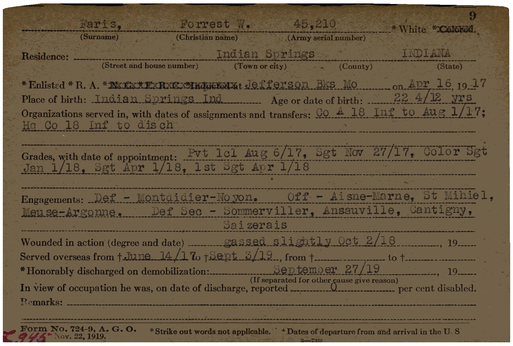 Wwif0000223 A Indiana World War I Service Record Cards Indiana