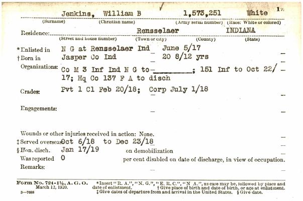 Indiana WWI Service Record Cards, Army and Marine Last Names "JEN - JOE"