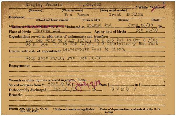 Indiana WWI Service Record Cards, Army and Marine Last Names "SJO - SMI"