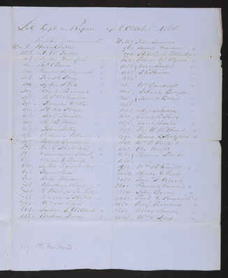 1864-12-31 Trustee Committee on Lots: Semi-Annual Visitation, 1831.036.017-003