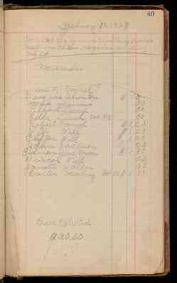 Madison Friendship Lodge, Meeting Minutes 1919-1937