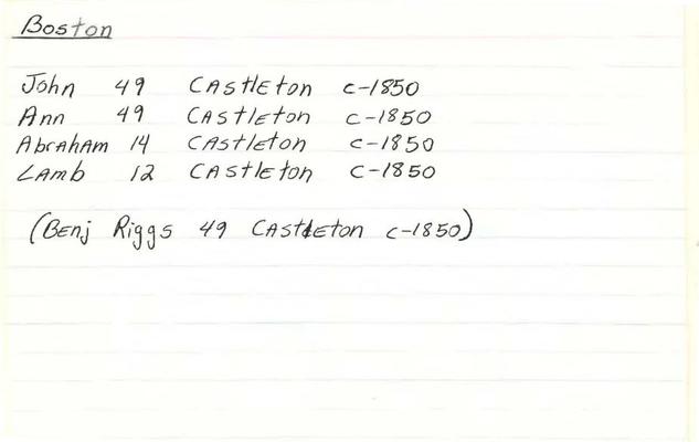 Dickenson Census Indices: Example 