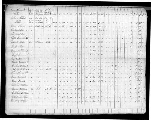 Cape Girardeau County, 1824