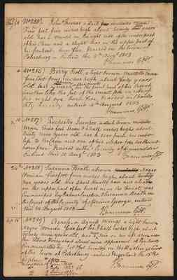 Petersburg City "Register of Free Negroes and Mulattoes", 1794-1819