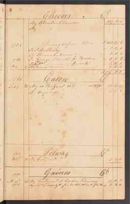 folder 718: Financial Volume 4, 1765-1820