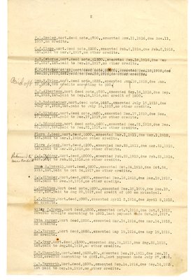 Corbit-Barnhart Financial Correspondence 1918