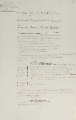 No. 8: Résumé inspect Cie d'ouvriers du Rgt Auxonne - 1780/10/24