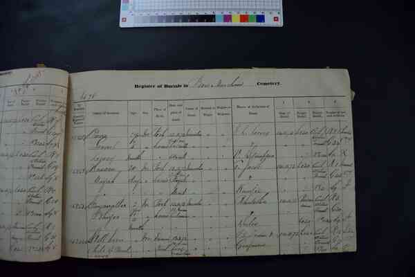 Burial Register [15 September 1873 - 31 March 1874]
