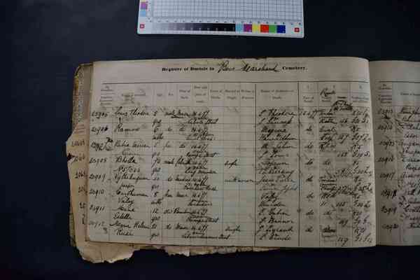 Burial Register [31 March - 28 June 1877]