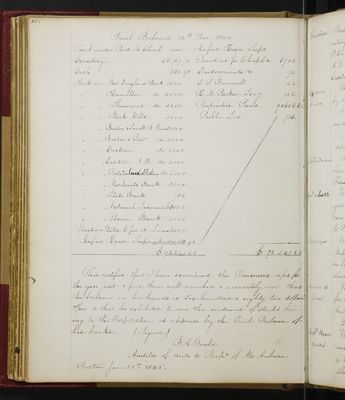 Trustees Records, Vol. 1, 1835 (page 125)