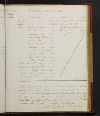 Trustees Records, Vol. 1, 1835 (page 141)
