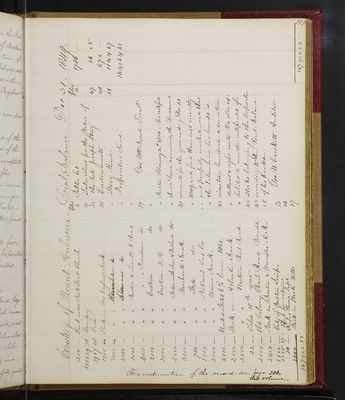 Trustees Records, Vol. 1, 1835 (page 189)