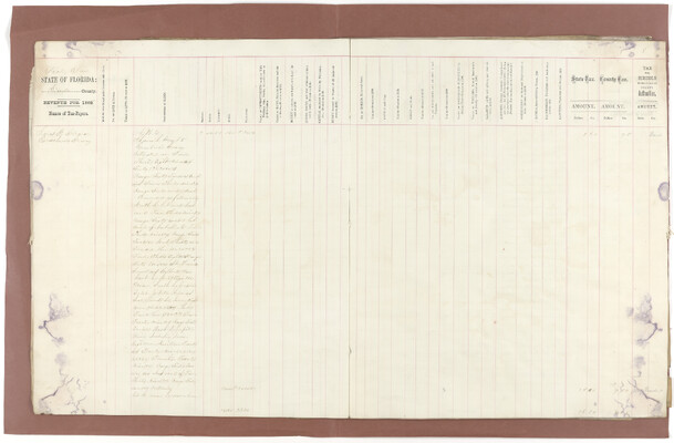 Dade County 1868-1871