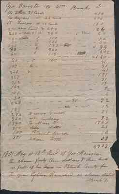 folder 299: Financial and legal materials, 1800