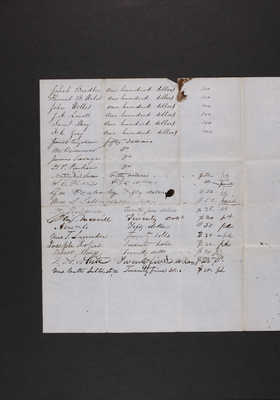 Story Statue: Original Subscriptions from Salem, 1831.039.004-007