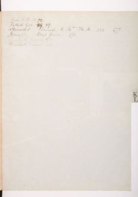 Copying Book: Secretary's Letters, 1860 (index page 006)