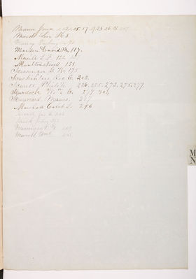Copying Book: Secretary's Letters, 1860 (index page 007)