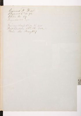 Copying Book: Secretary's Letters, 1860 (index page 009)