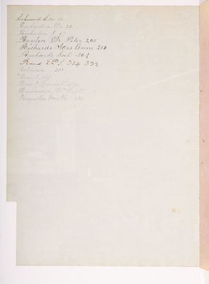 Copying Book: Secretary's Letters, 1860 (index page 009b)