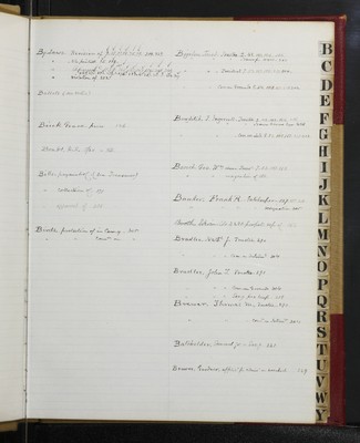 Trustees Records, Vol. 4, 1865 (index-page 004)