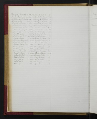 Trustees Records, Vol. 4, 1865 (index-page 009)