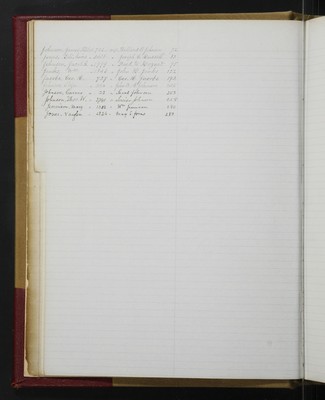 Trustees Records, Vol. 4, 1865 (index-page 021)