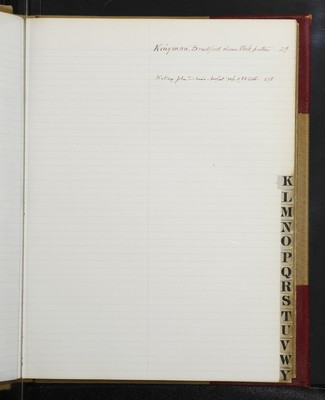Trustees Records, Vol. 4, 1865 (index-page 022)