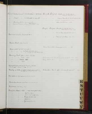 Trustees Records, Vol. 4, 1865 (index-page 034)