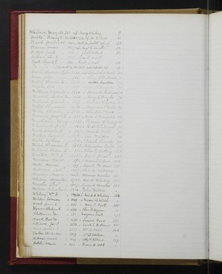 Trustees Records, Vol. 4, 1865 (index-page 045)