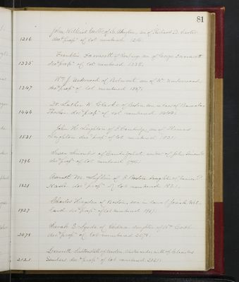 Trustees Records, Vol. 4, 1865 (page 081)