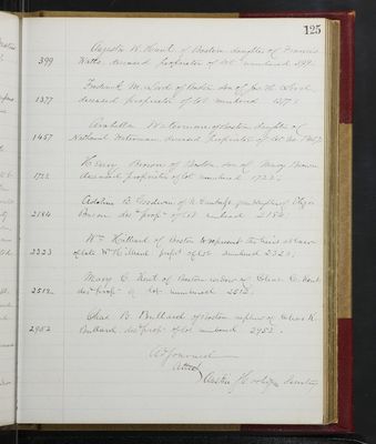 Trustees Records, Vol. 4, 1865 (page 125)