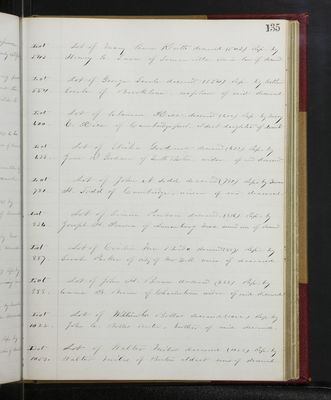Trustees Records, Vol. 3, 1859 (page 135)