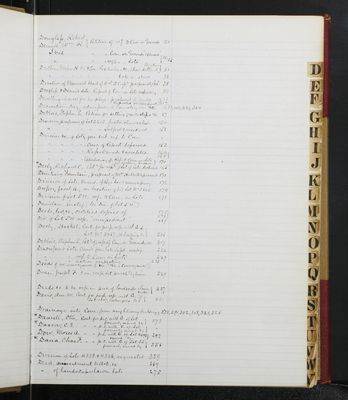 Trustees Records, Vol. 5, 1870 (index-page 7)