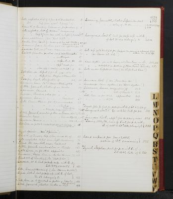 Trustees Records, Vol. 5, 1870 (index-page 20)