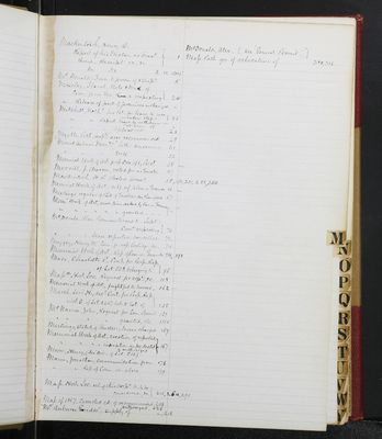 Trustees Records, Vol. 5, 1870 (index-page 22)