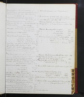 Trustees Records, Vol. 5, 1870 (index-page 30)