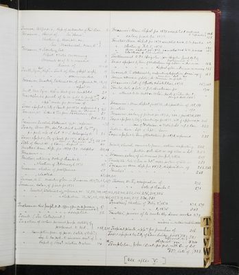 Trustees Records, Vol. 5, 1870 (index-page 34)