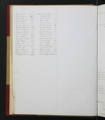 Trustees Records, Vol. 5, 1870 (index-page 35)