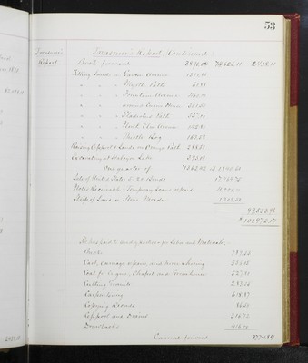 Trustees Records, Vol. 5, 1870 (page 053)