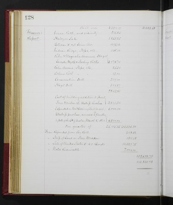Trustees Records, Vol. 5, 1870 (page 128)