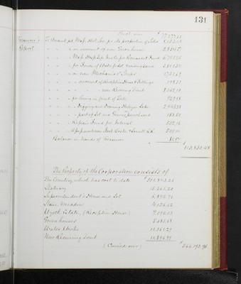 Trustees Records, Vol. 5, 1870 (page 131)
