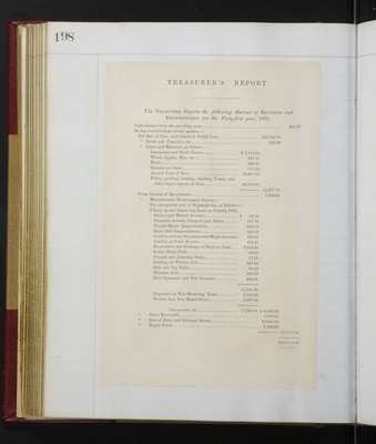Trustees Records, Vol. 5, 1870 (page 198)