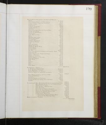 Trustees Records, Vol. 5, 1870 (page 199)