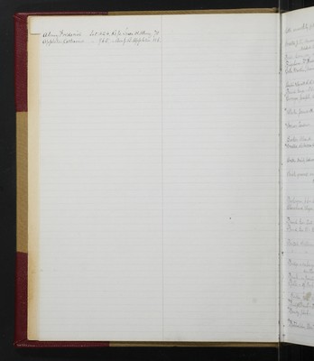 Trustees Records, Vol. 6, 1875, INDEX - A - 2