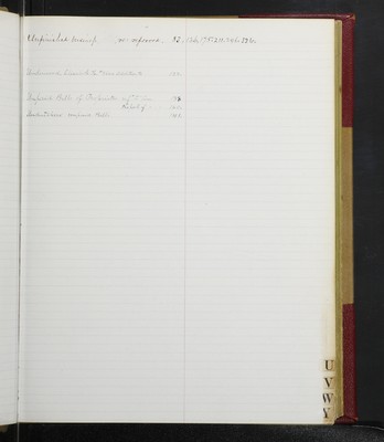Trustees Records, Vol. 6, 1875, INDEX - U