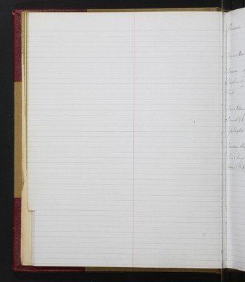 Trustees Records, Vol. 7, 1886 (index-page 019)