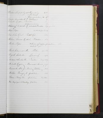 Trustees Records, Vol. 7, 1886 (index-page 023)