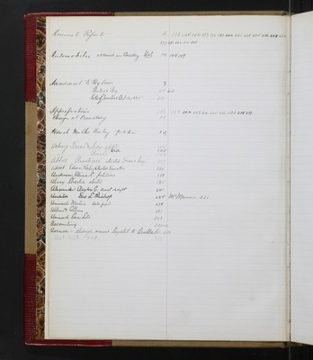 Trustees Records, Vol. 8, 1907 (index-page 003)